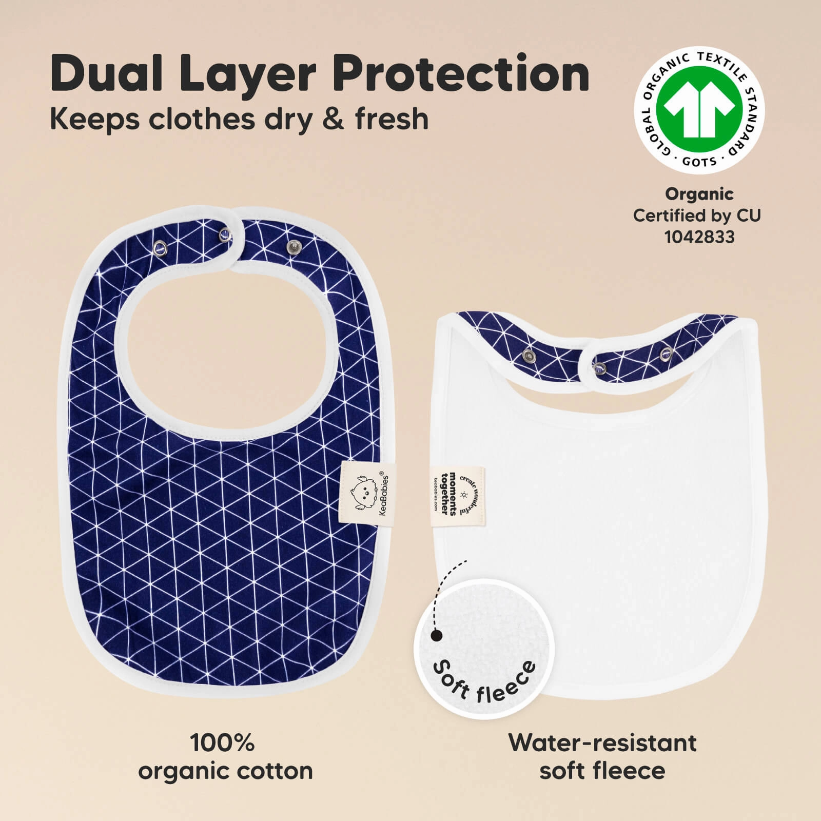 8-Pack Urban Drool Bibs (Azure)