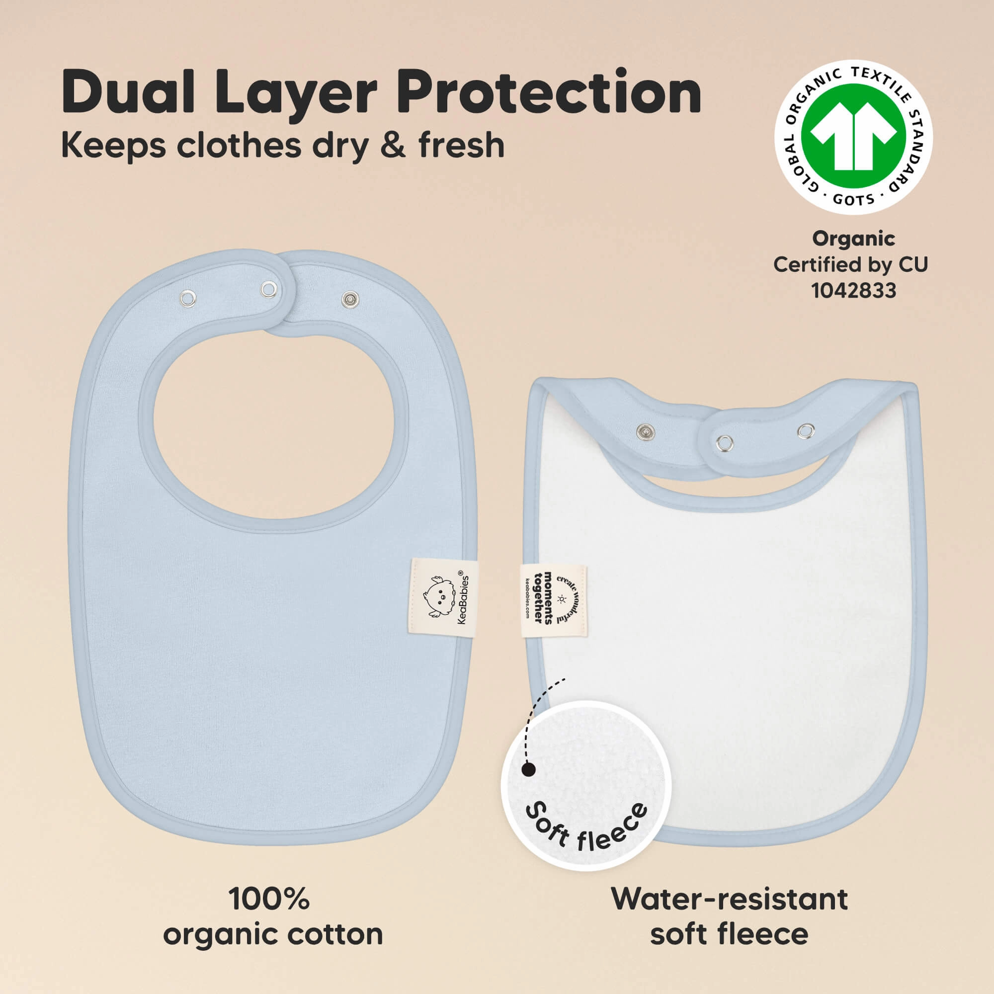 8-Pack Urban Drool Bibs (Dew)