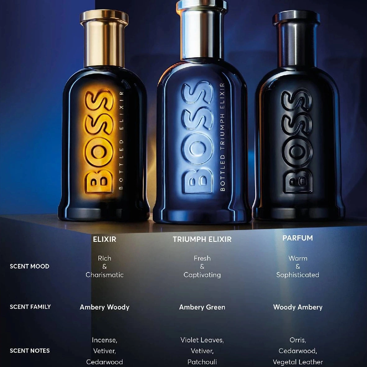 Bottled Triumph Elixir 3.3 oz Parfum Intense for men