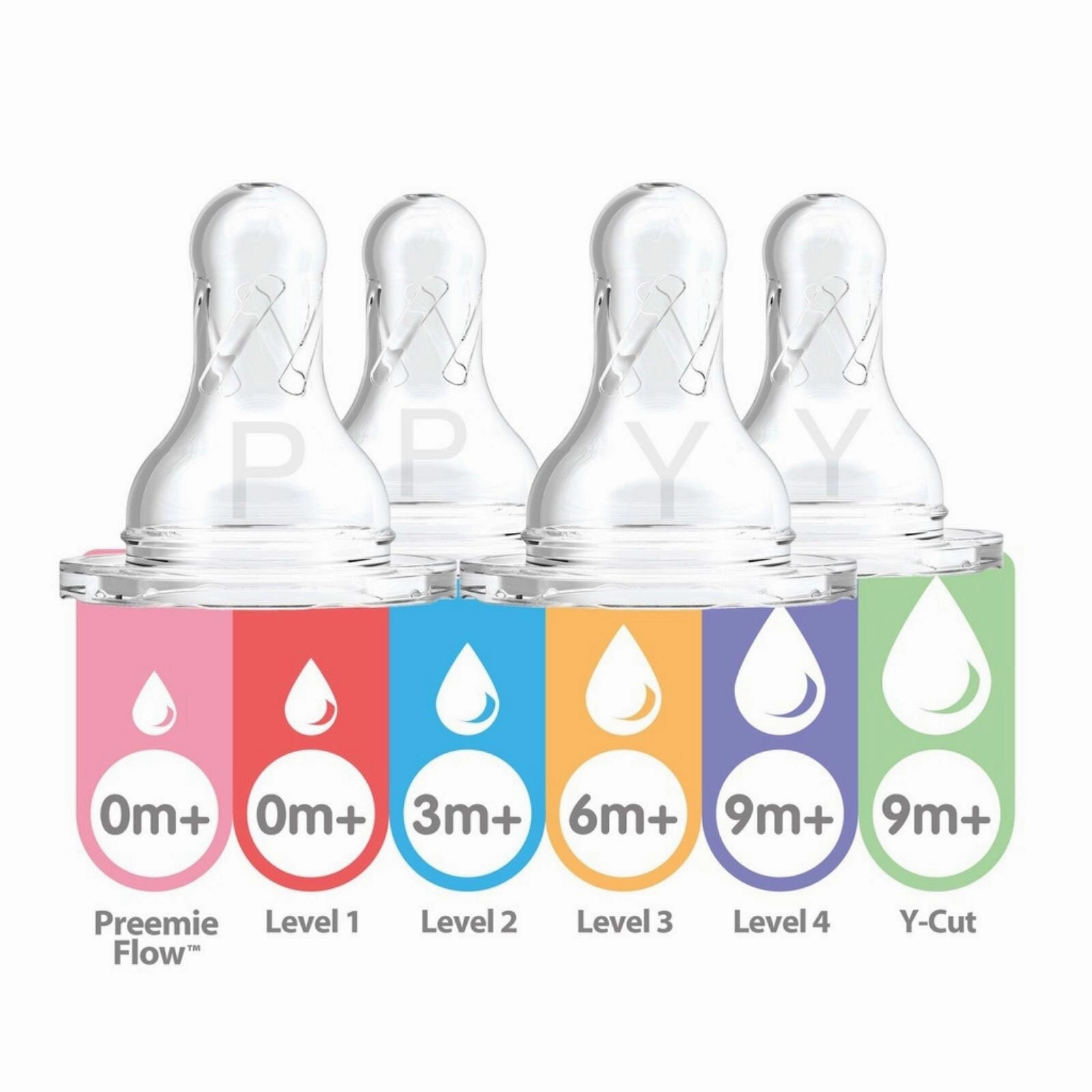 Dr. Brown's Options  Baby Bottle Teats Level 1 Wide Neck 0  months